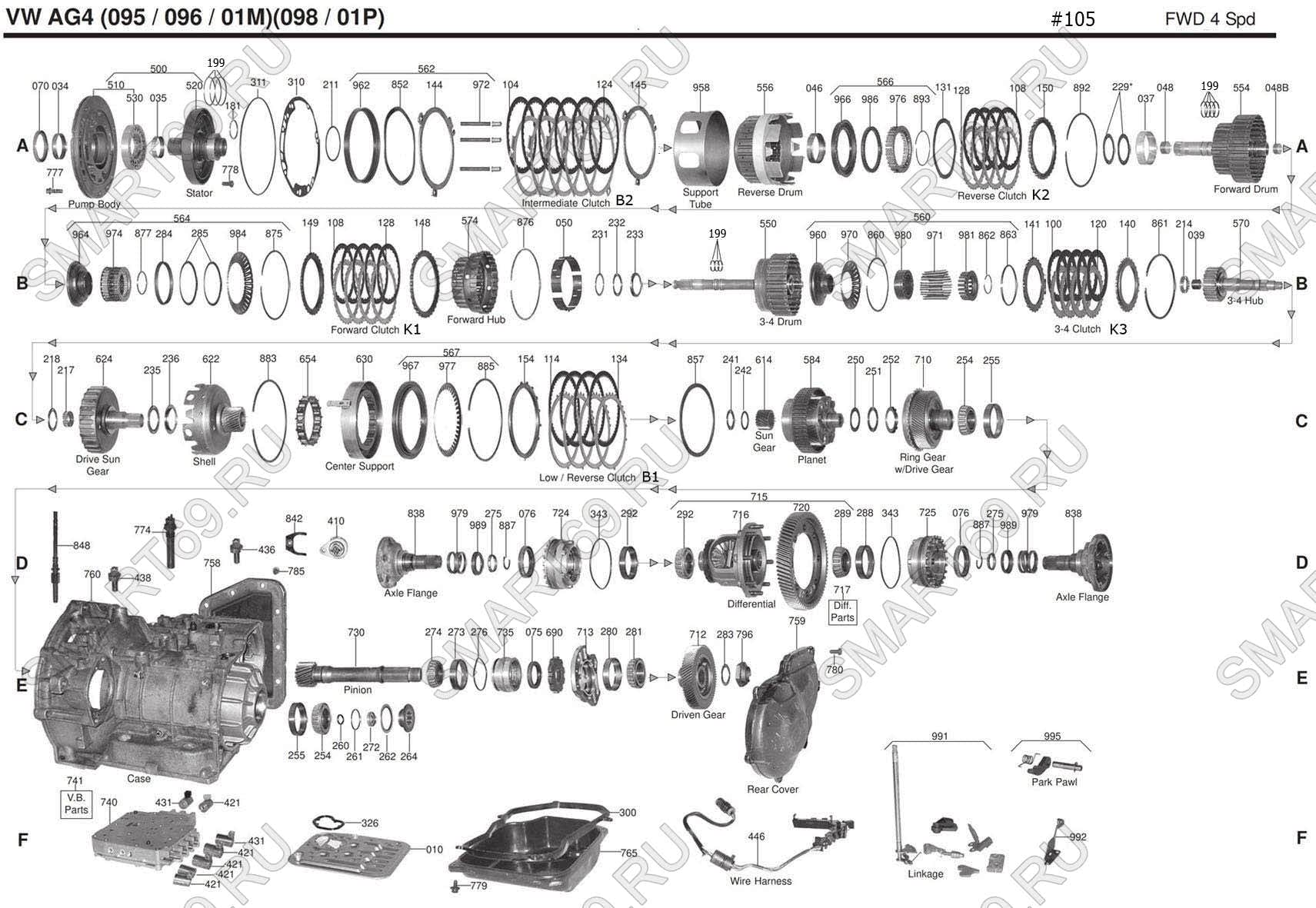 01M 01N 01P мануал manual 01M 01N 01P мануал manual