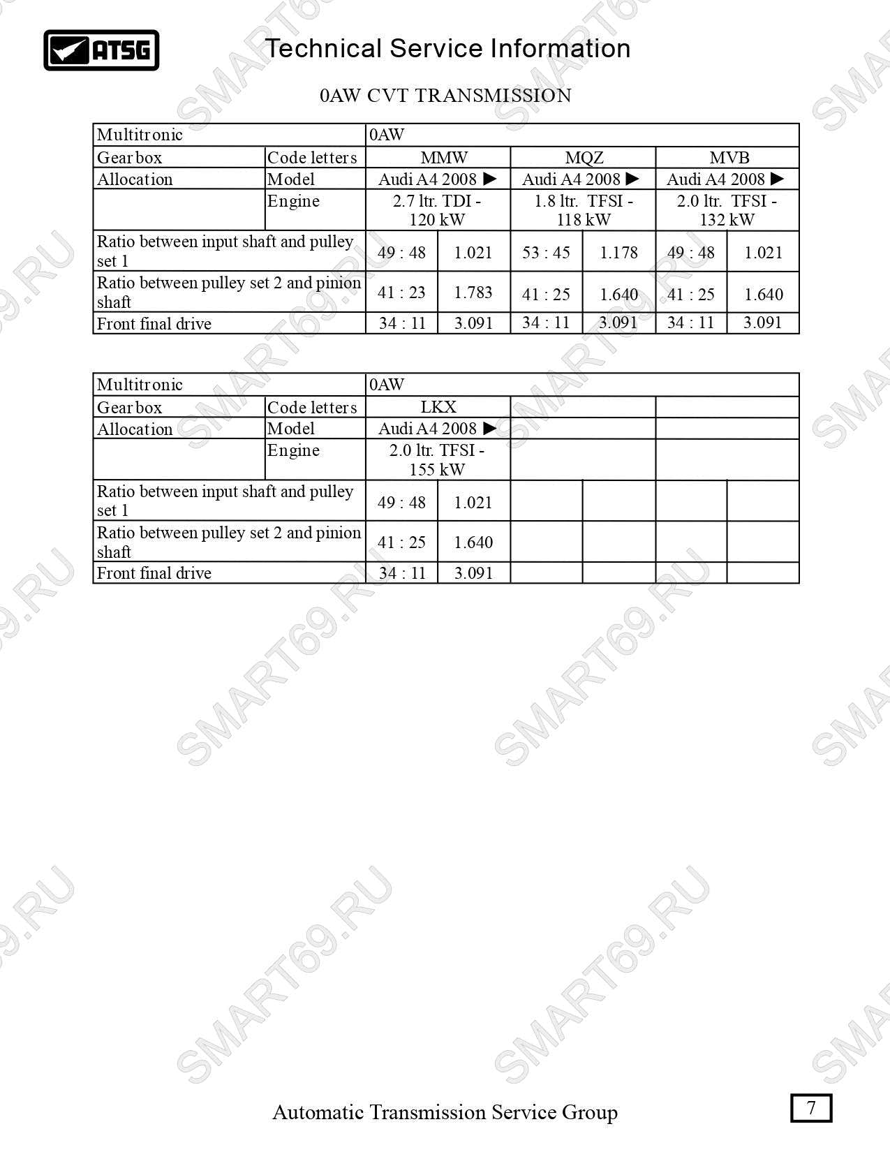 0AW 01J мануал, manual ремонт на русском 0AW 01J мануал, manual ремонт на русском