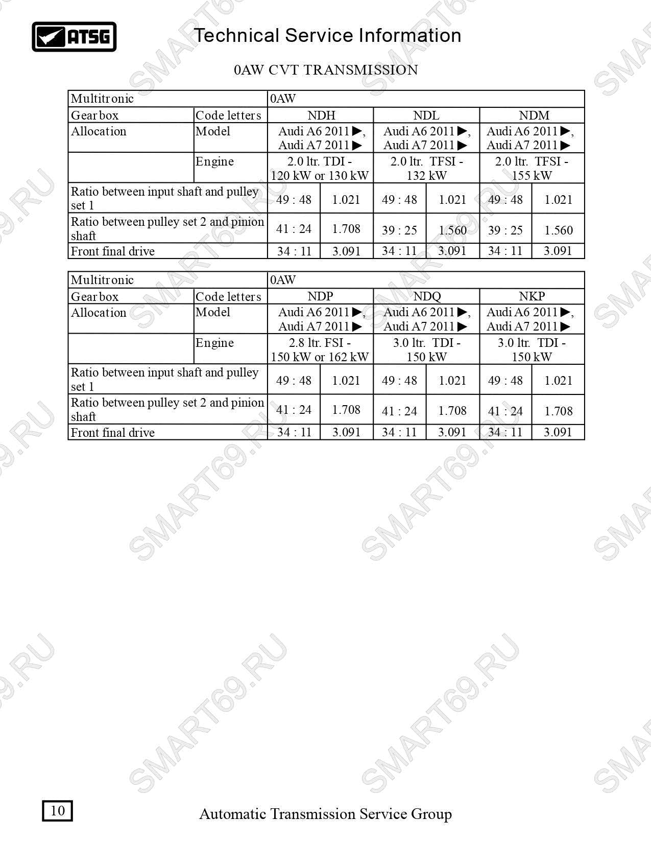 0AW 01J мануал, manual ремонт на русском 0AW 01J мануал, manual ремонт на русском