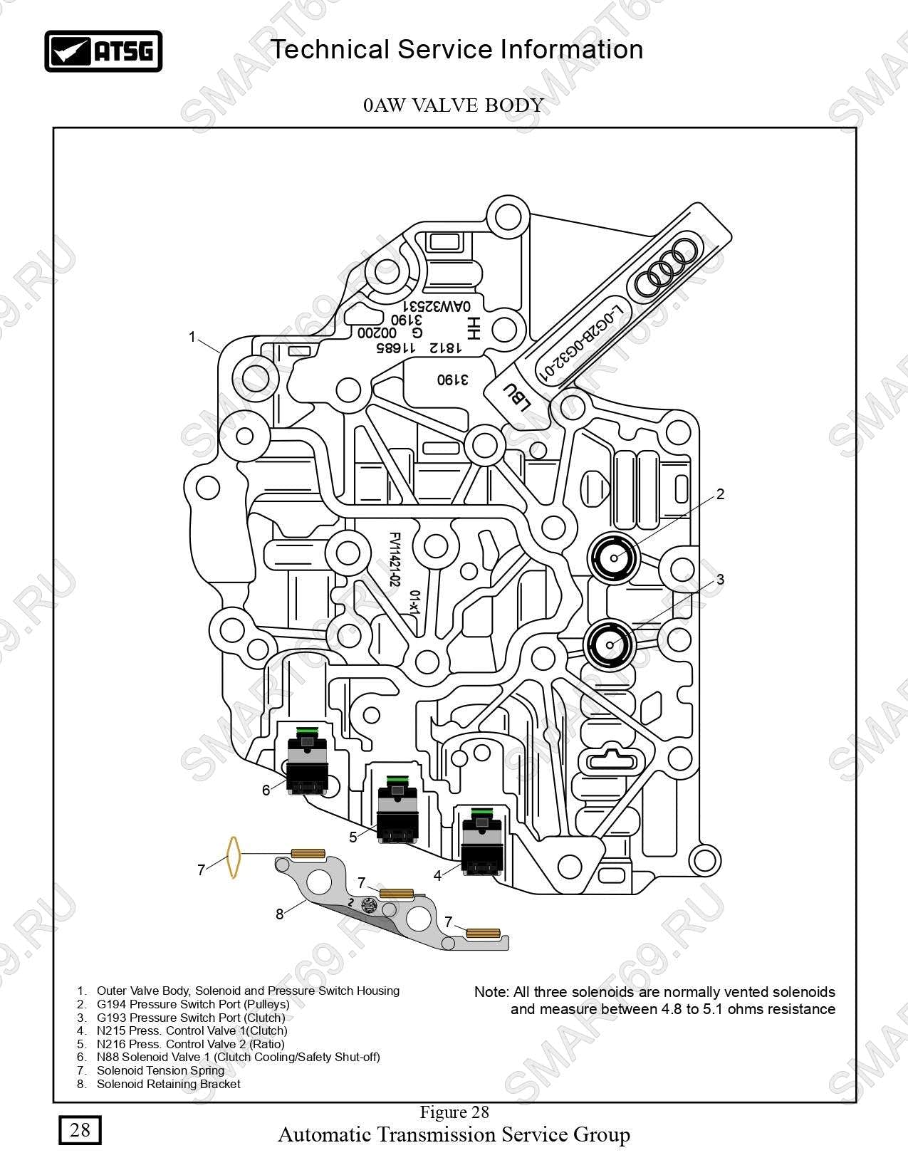 0AW 01J мануал, manual ремонт на русском 0AW 01J мануал, manual ремонт на русском