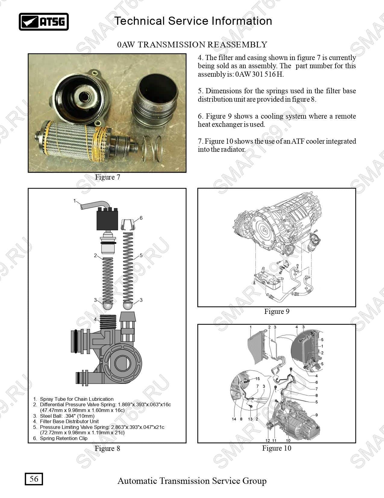 0AW 01J мануал, manual ремонт на русском 0AW 01J мануал, manual ремонт на русском