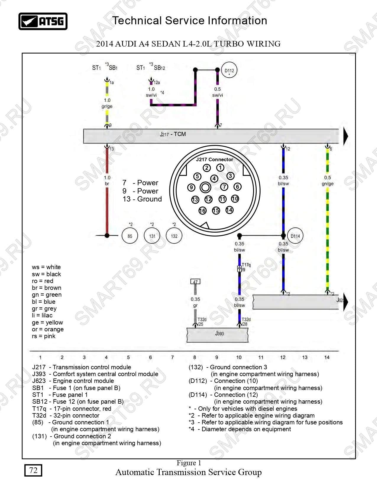 0AW 01J мануал, manual ремонт на русском 0AW 01J мануал, manual ремонт на русском