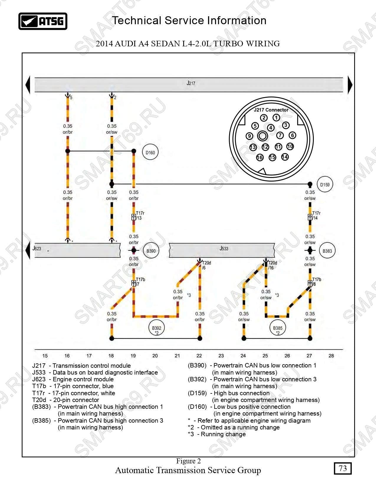 0AW 01J мануал, manual ремонт на русском 0AW 01J мануал, manual ремонт на русском