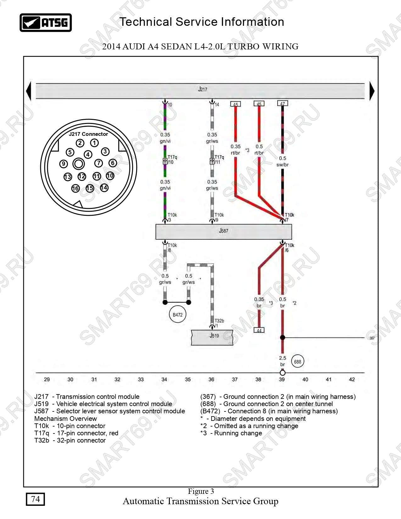 0AW 01J мануал, manual ремонт на русском 0AW 01J мануал, manual ремонт на русском