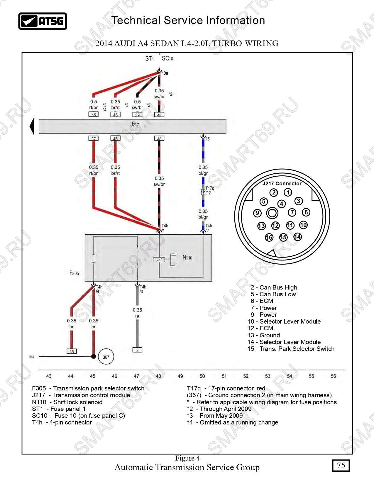 0AW 01J мануал, manual ремонт на русском 0AW 01J мануал, manual ремонт на русском