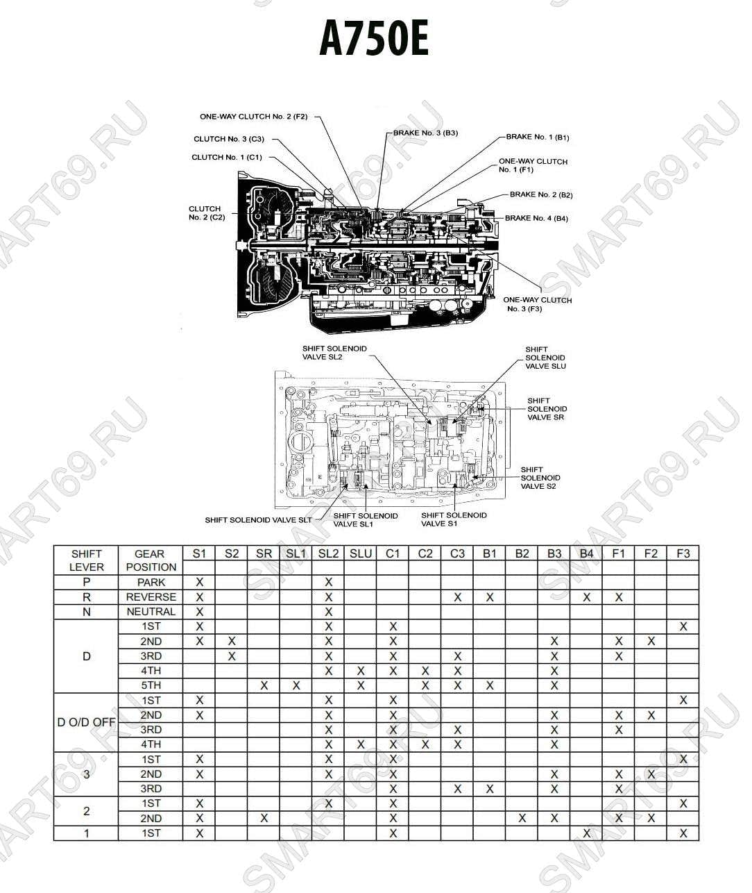 A750F, A750E (TB-50) акпп manual, мануал A750F, A750E (TB-50) акпп manual, мануал