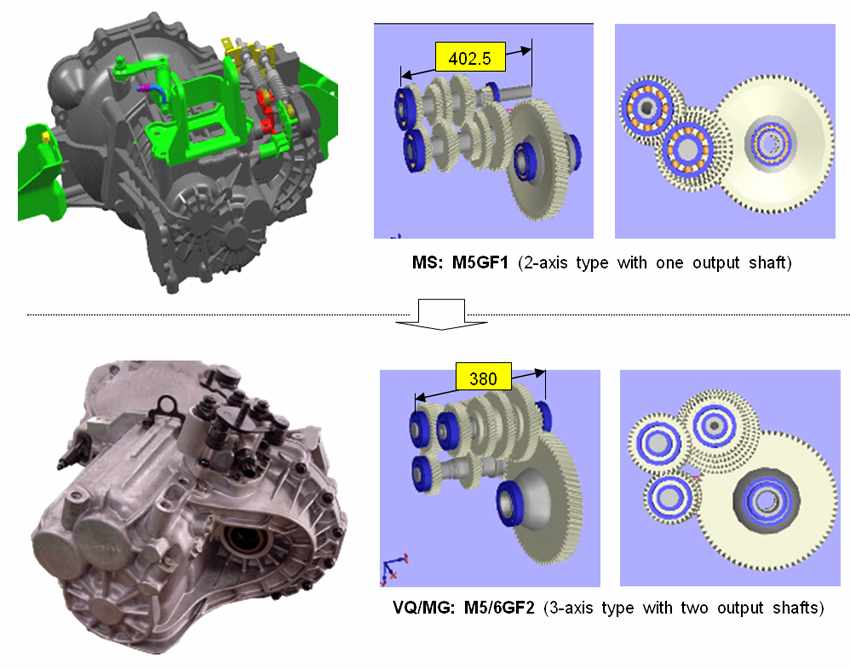 Hyundai/Kia: M5CF1, M5CF2, M6CF1, M6CF3-1, M6CF4, M6GF2, F4A42, F4A51-2 | Регламенты, масло, мануалы